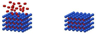 Hydrogen is absorbed in a solid carrier material