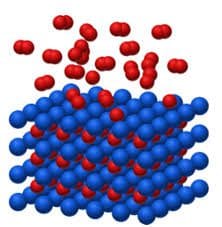 Hydrogen is stored in a solid carrier material.